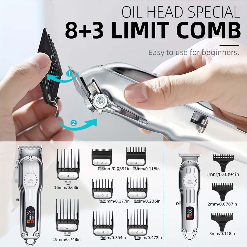 Professionele tondeuse- en tri - Home Improvement Kit recensie en prijs