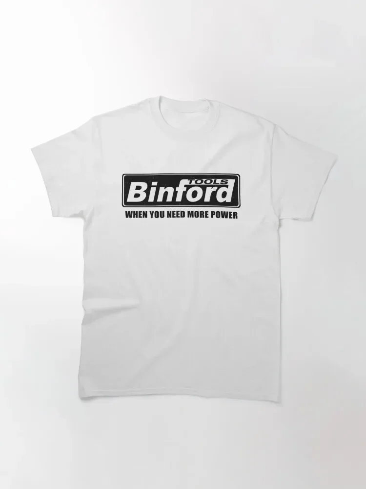 Binford Tools Home Improvement - Home Improvement Binford Tools recensie en prijs